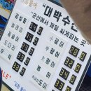 군산 해망동 수산물종합센터 – 현지인이 추천하는 젓갈 &amp; 회 맛집
