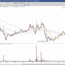 태경주유소 이미지