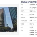 한국타이어빌딩 이미지