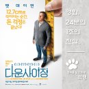 (주)발츠 | 다운사이징 - Downsizing, 2018 / 맷 데이먼 주연의 기발한 상상력! 몸이 작아지면 백만장자가 될 수...