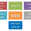 신림역약국 이미지