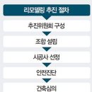 다담건축사사무소 이미지