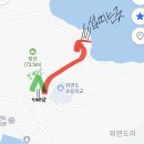 외연도둘레길 | 외연도 국내섬여행-낚시 포인트(놀래미, 숭어), 섭(홍합)따기