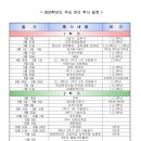경해여자중학교 이미지