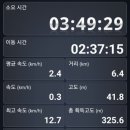 강변로(남천) 이미지