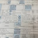 그레이스병원 | 일산 그레이스병원 국가 건강검진 후기 내시경 초음파 검사