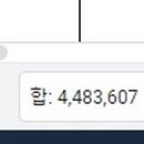일위탁