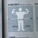 뷰니크 | [대구] 대명동 다이어트 "체형관리 뷰니크 대구점" 내돈내산 4회 후기