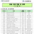 2주차 / 글건과 강지훈 / 국제개발협력 (몽골 지원 현황 및 계획) 이미지