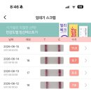 두번째 기록 2. (5일배아,눈사람배아 이식,크리논 겔 질정사용 및 착상증상/임테기) - 동결배아 1차