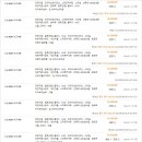 26.07.20.월🔴기아 니로 이미지