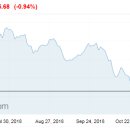 (주)모닝바이오 이미지