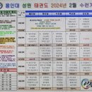 용인대 성원 태권도 이미지