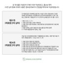 더여의도정신건강의학과의원 이미지