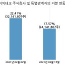 주식회사 에이티 이미지