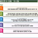 미사약국 이미지
