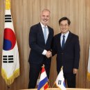 에스엠인터내셔널 이미지