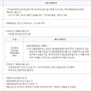한국산업기술시험원