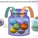 욱성산업 이미지