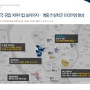 월평어린이집