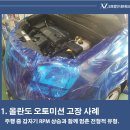 평화경정비