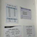 남면농협주유소 이미지