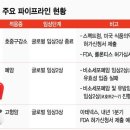 한미식품 이미지