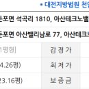 둔포면 아산밸리남로 이미지