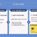 일성 유한책임회사