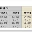 청솔2차공인중개사사무소 이미지