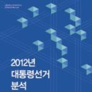 대선유리