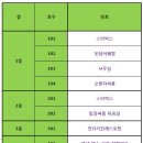 성운프라자