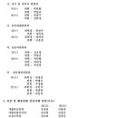 [사무]1. 사제 인사 발령 2. 교구 법원 임면(任免) 3. 교구 위원회 위원 임면(任免) 4. 신심 및 활동단체 담당사제 임면(任免 이미지