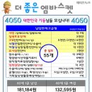 40~50대 가장을 위한 보험 ~메리츠화재 양수진입니다♡ 이미지