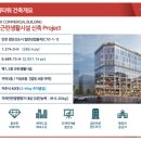 더원공인중개사사무소 이미지