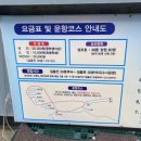 부산 용호동, 바다 위의 신비한 섬 [오륙도]