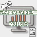 대고사옥 이미지