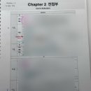 동그라미어학원 | [시원스쿨랩 어학원] 서아쌤의 비밀과외 850+ 🍀 Day10