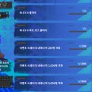 이남상회 이미지