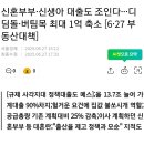 신혼부부·신생아 대출도 조인다···디딤돌·버팀목 최대 1억 축소 [6·27 부동산대책] 이미지