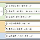 2017년 ＜우수출판콘텐츠 제작 지원＞ 사업 공고 이미지