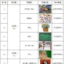 경북도서관 이미지