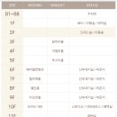 주차09 | EP09. 웨딩홀투어 다섯번째, 어두운홀 밝은홀 둘 다...솔직후기 (내년 하반기 예식, 주차, 견적 공유O...