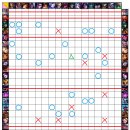 챔프PC방 이미지