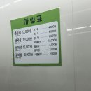 수성구보건소 건너(맘스터치) | 먹으면서 우와, 엄지 척 했던 중동 수성구 보건소 근처 신라식당 고기집 후기