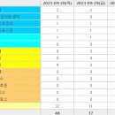 수정약국 이미지