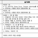 인제대학교 이미지