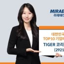 “아시아 최대 나스닥100 ETF”...‘TIGER 미국나스닥100’, 순자산 7조원 돌파 이미지
