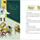 김성수수학 네이버블로그