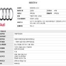 한영모터스(주) 이미지